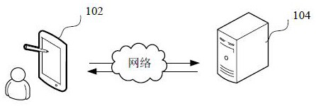 Value prediction model input data generation method, device, equipment and medium