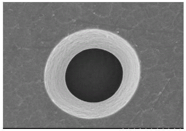 Making method of nuclear track etching membrane