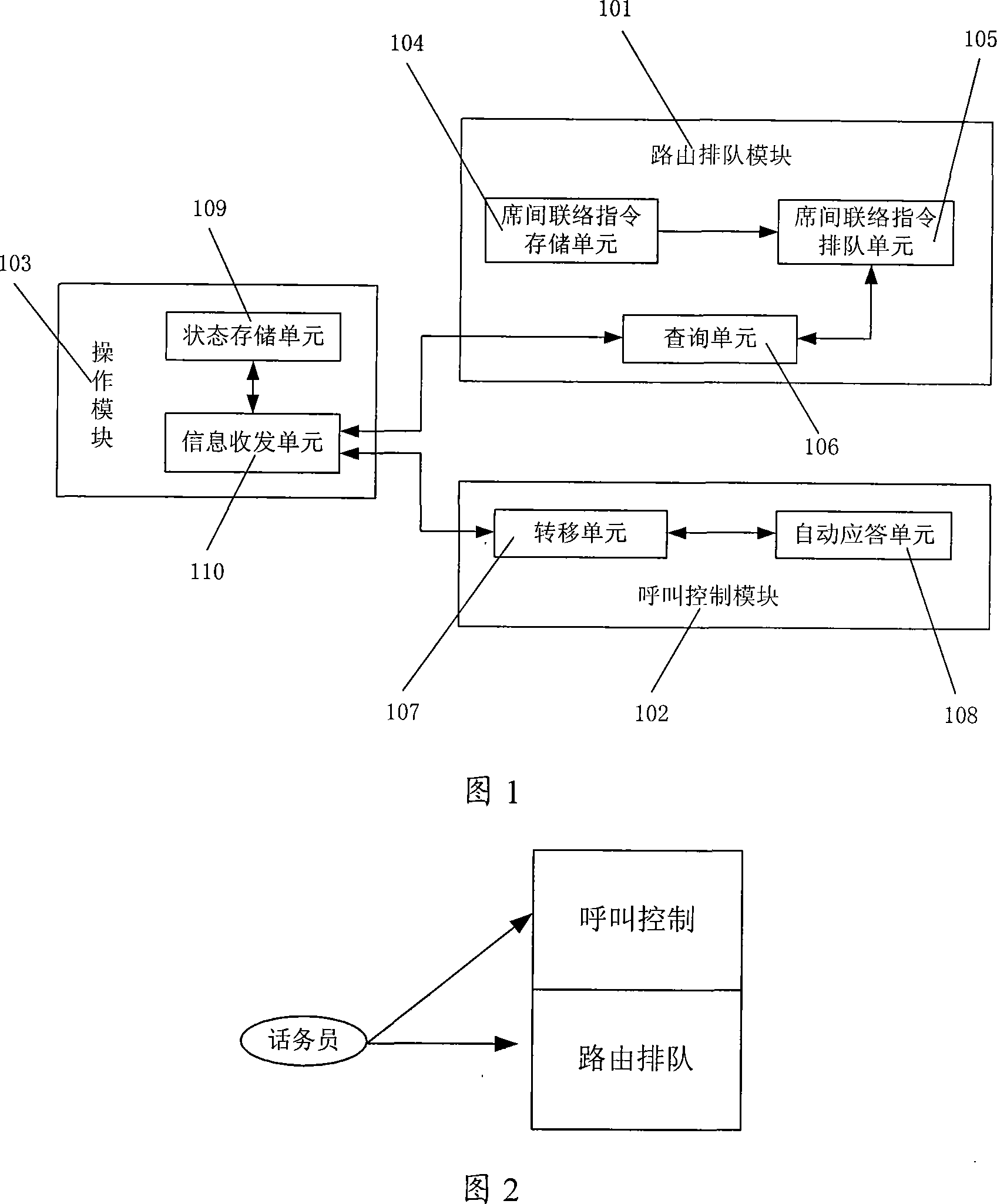 International attendant console system, and method for implementing communication among seats