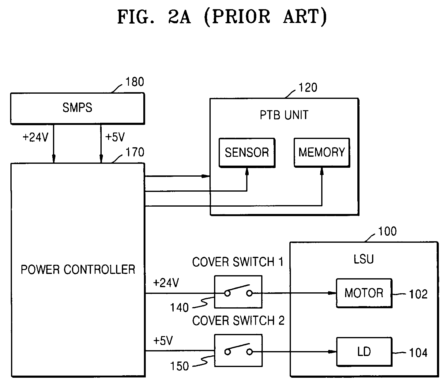 Power control apparatus and method of using a power control apparatus in an image forming device