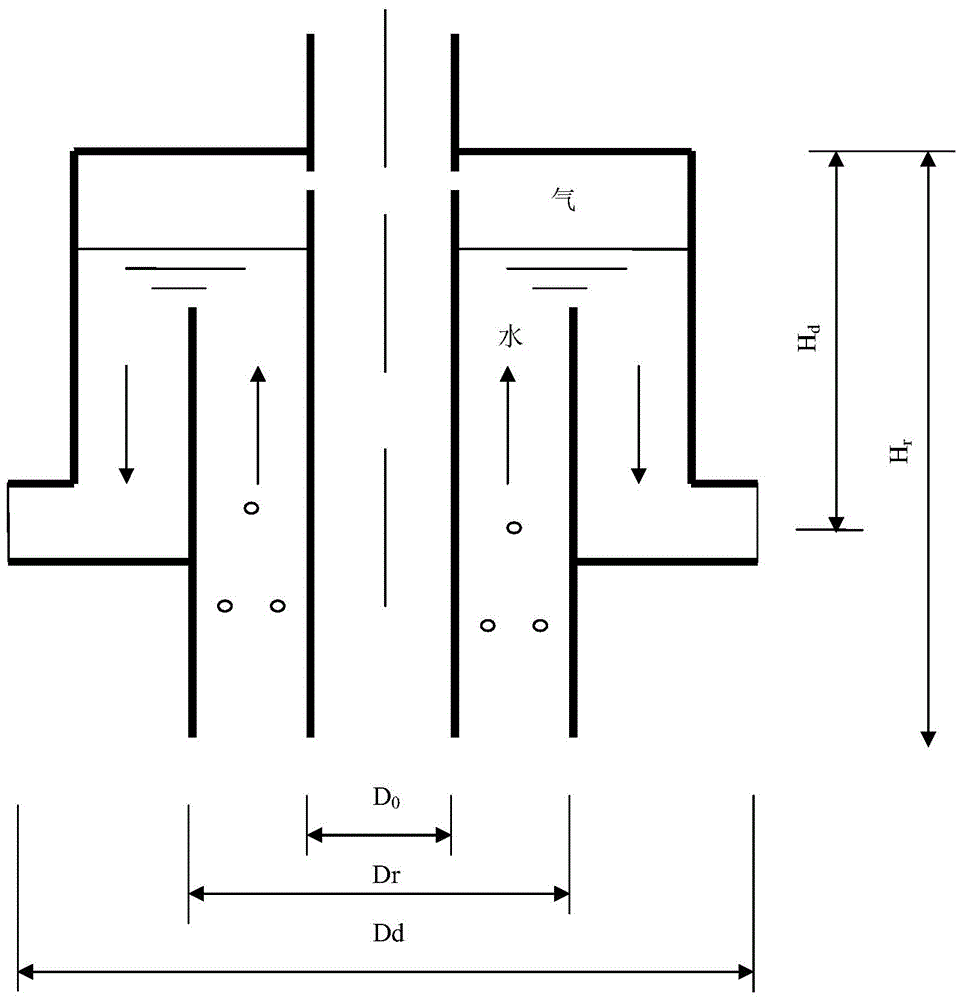 A Method for Optimal Operation of Isothermal Layer Aerator