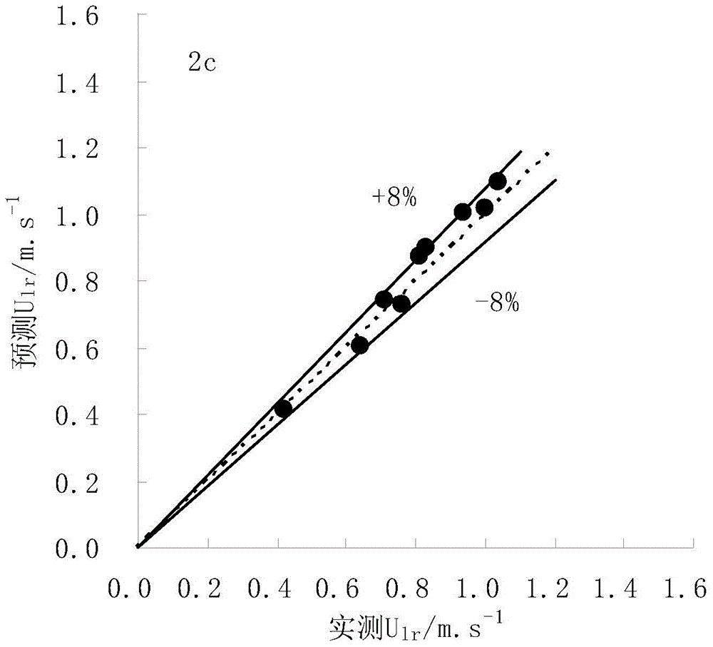 A Method for Optimal Operation of Isothermal Layer Aerator