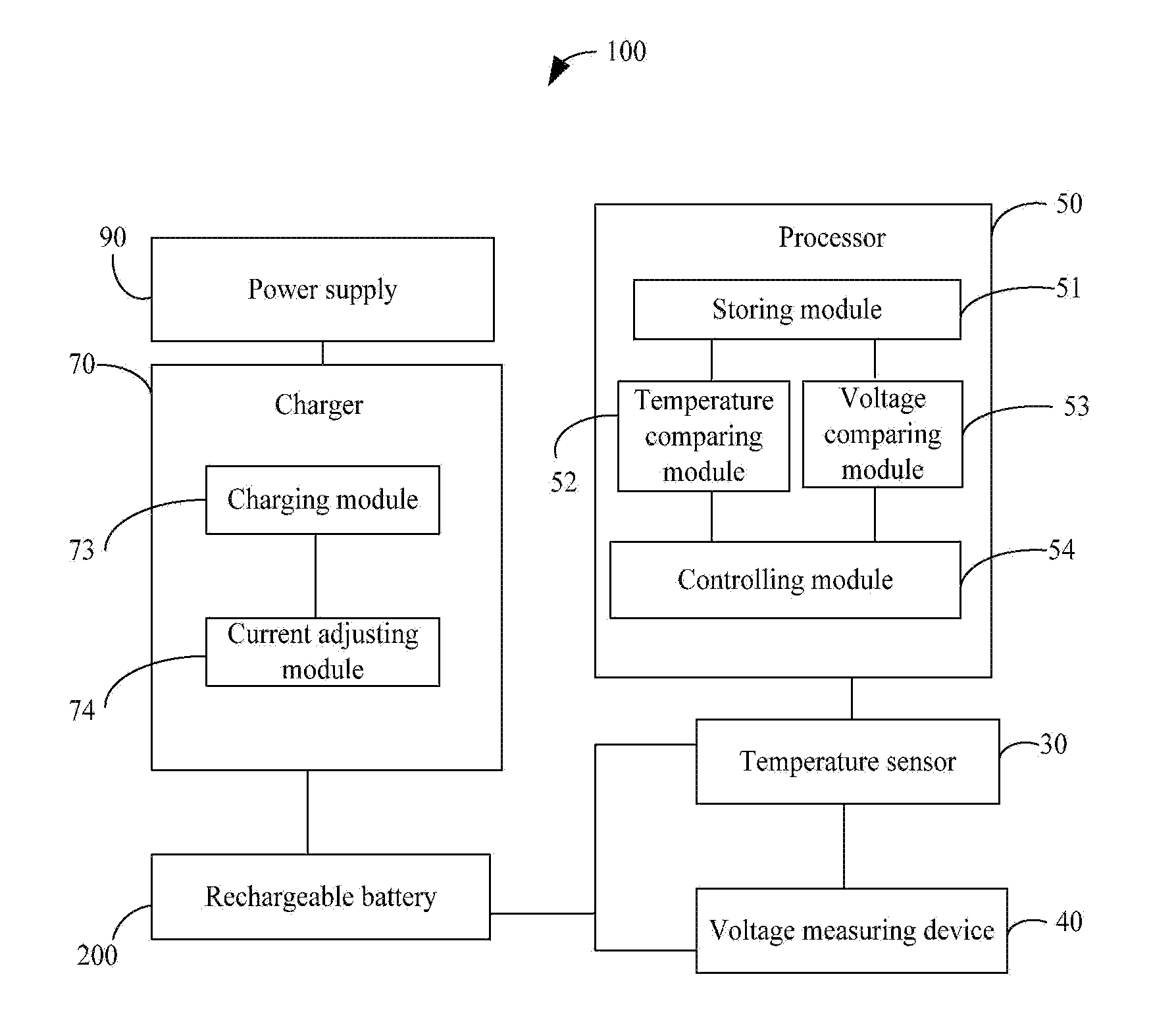 Battery charging system and method