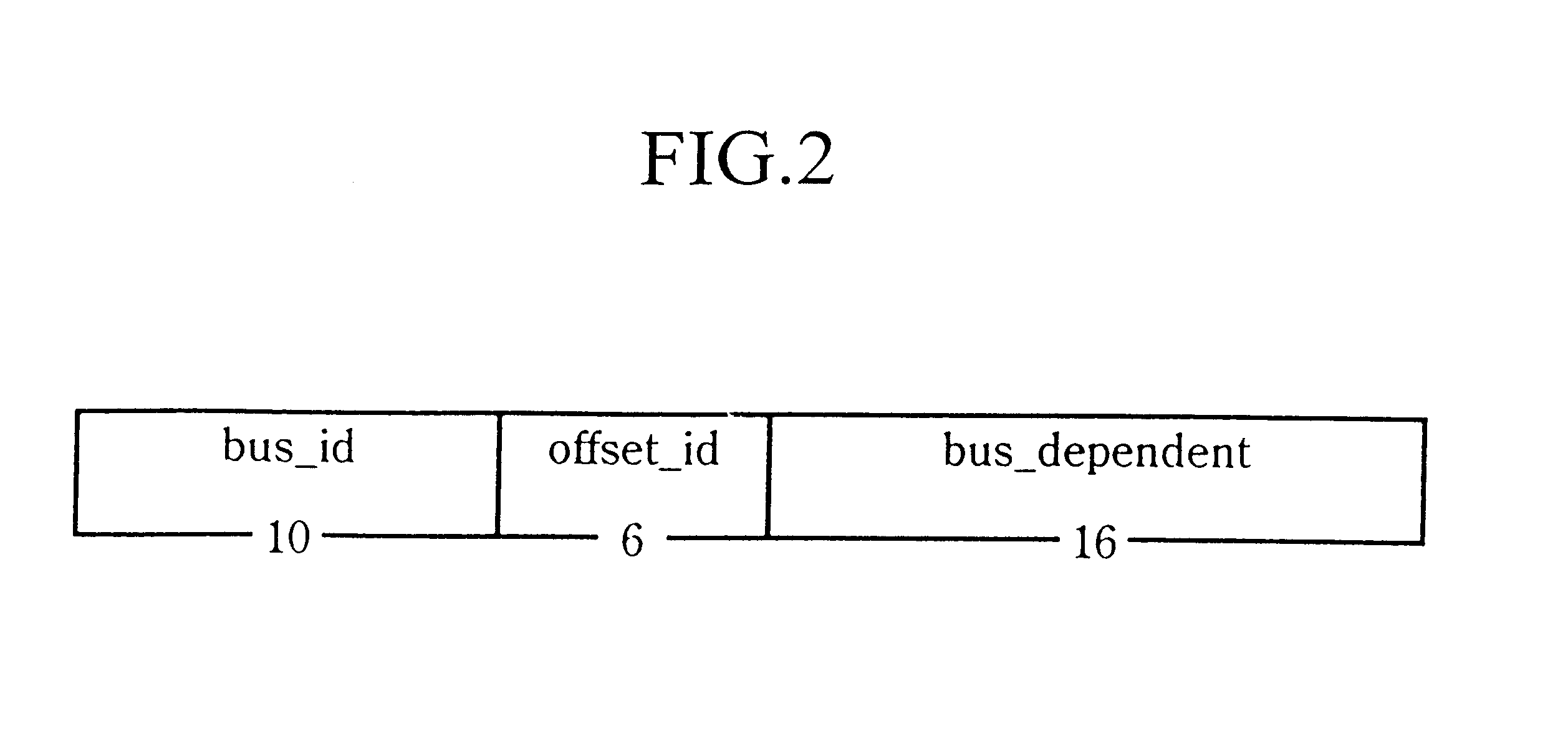 Isochronous packet transfer method, computer readable recording media recorded with control program for executing isochronous packet transfer, and bridge and packet transfer control LSI