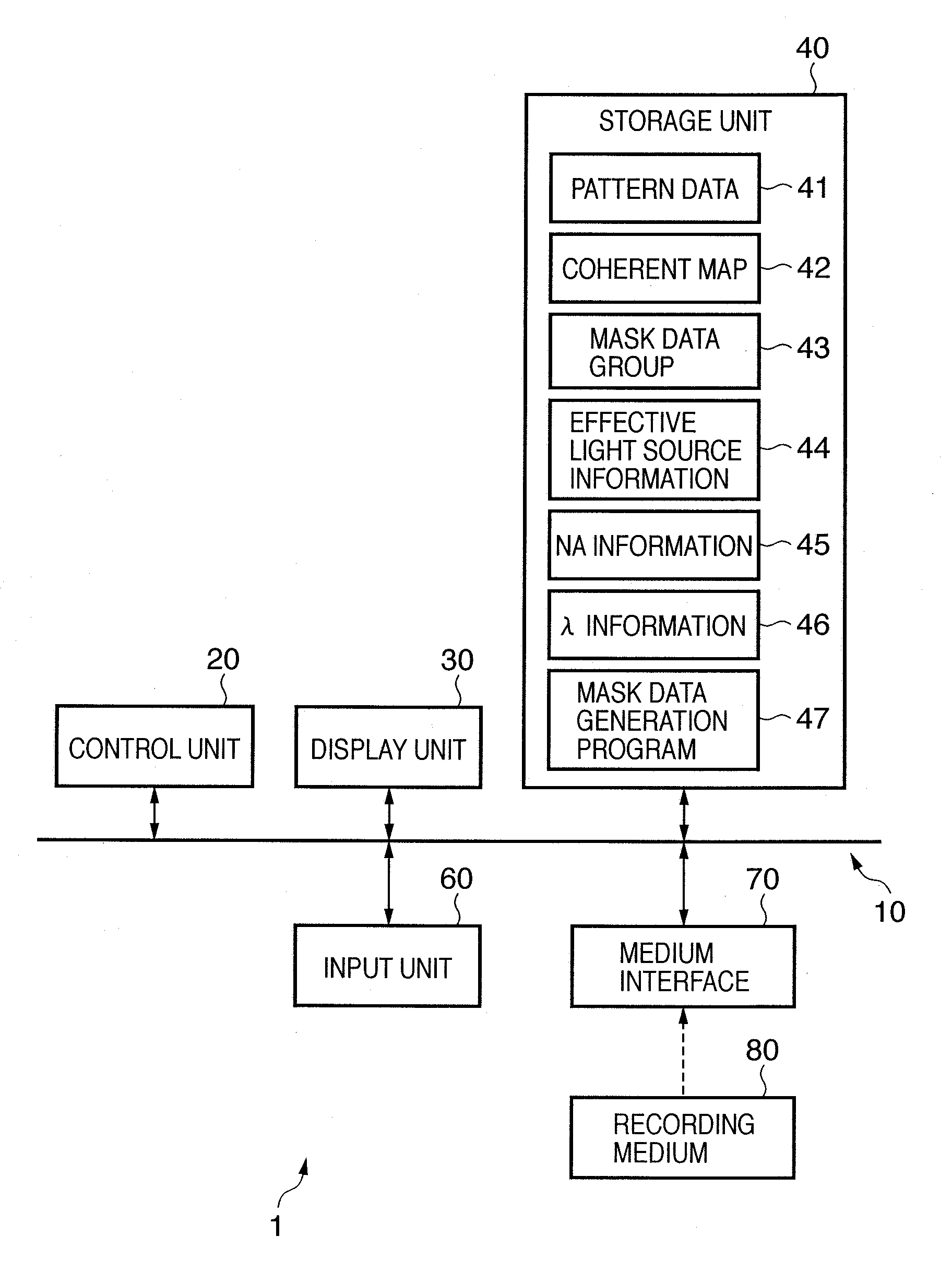 Computer-readable recording medium recording a mask data generation program, mask data generation method, mask fabrication method, exposure method, and device manufacturing method