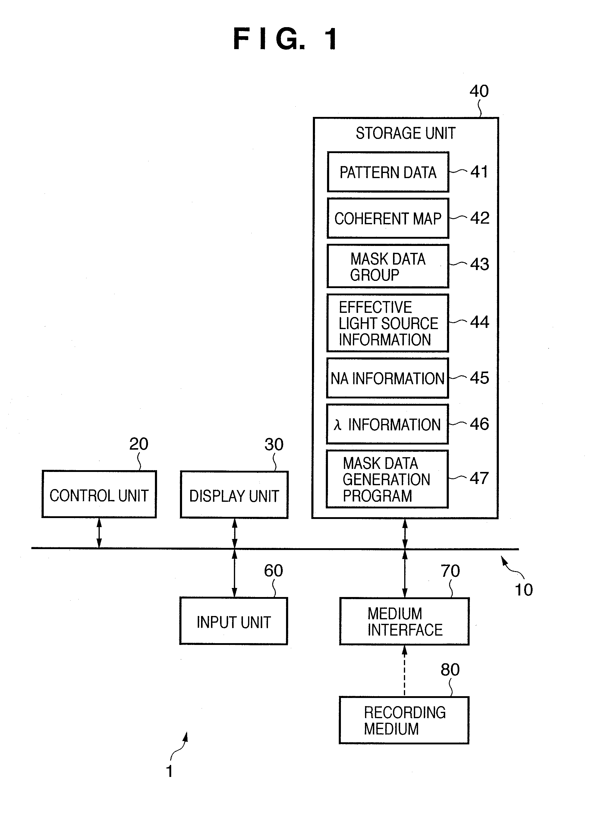 Computer-readable recording medium recording a mask data generation program, mask data generation method, mask fabrication method, exposure method, and device manufacturing method
