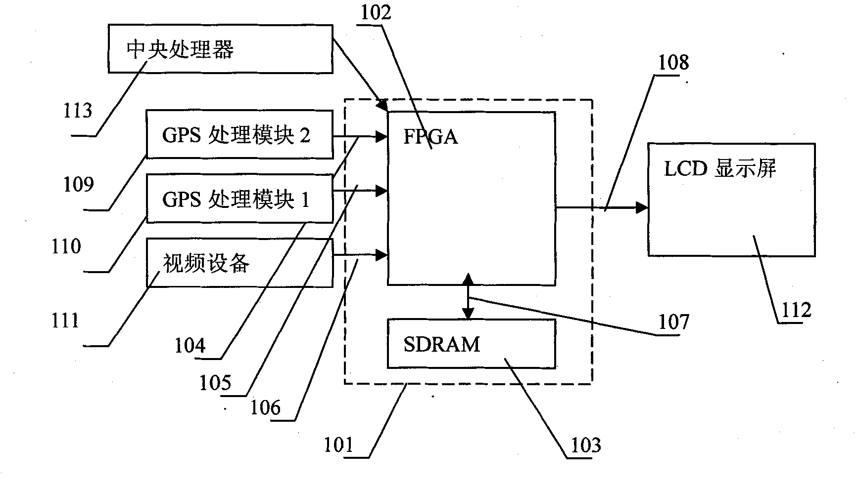 Vehicle-mounted multimedia double-picture display system and method based on FPGA (Field Programmable Gate Array)