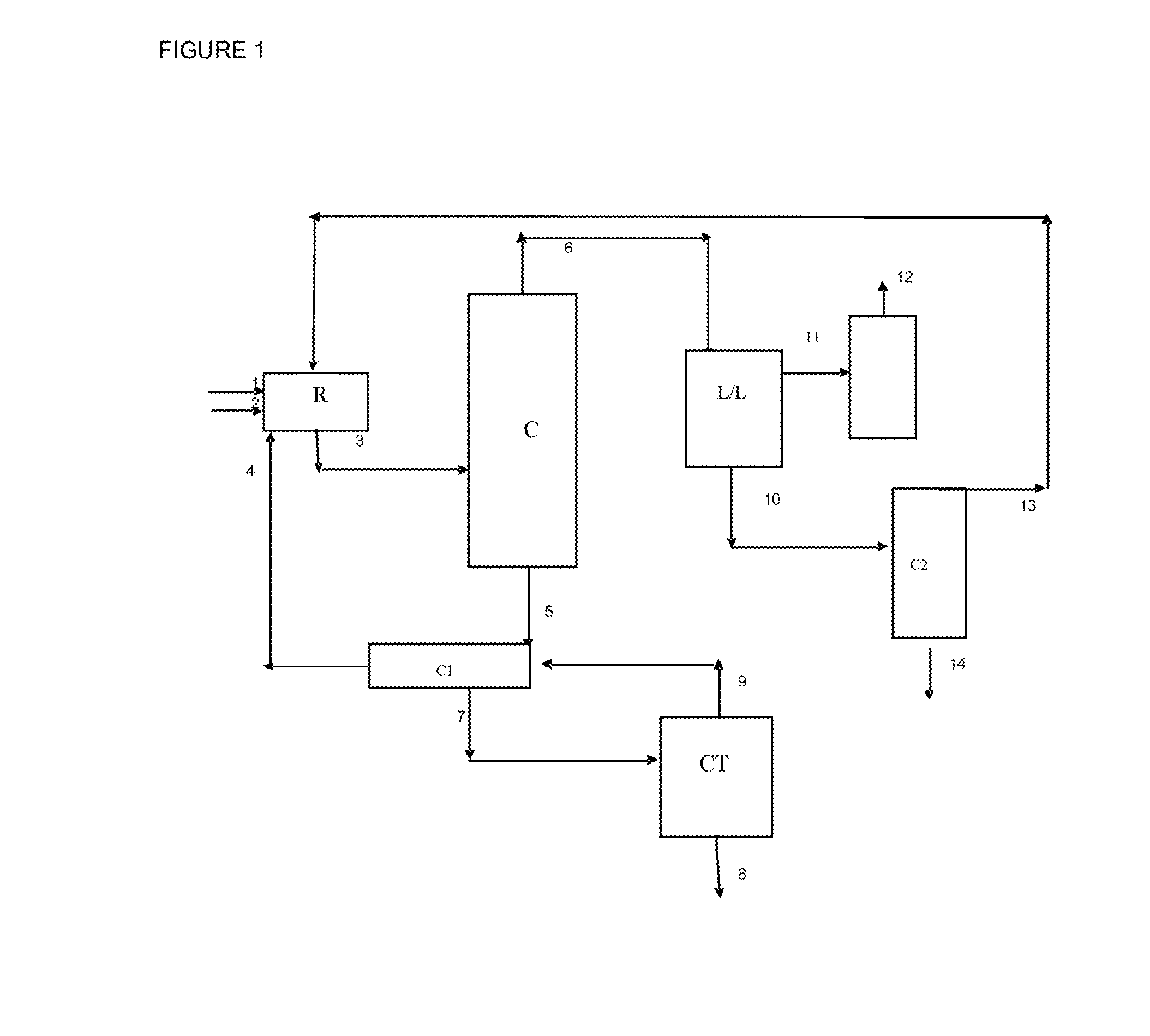 Process for producing light (METH)acrylic esters