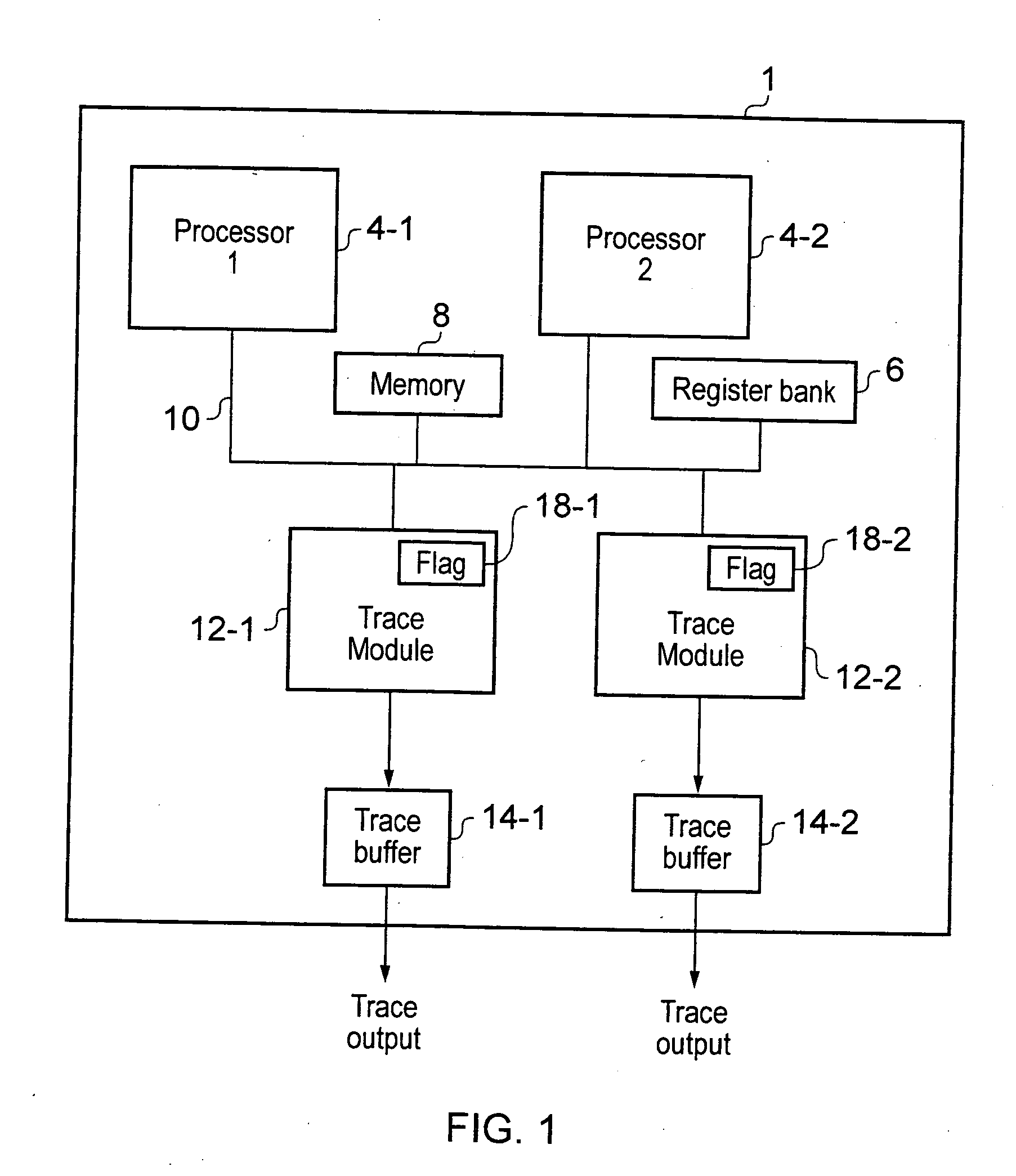 Method, apparatus and trace module for generating timestamps
