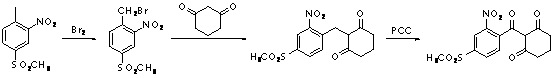 Preparation method of 2-(2-nitryl-4-methyl sulfuryl-benzoyl) cyclohexane-1,3-diketone