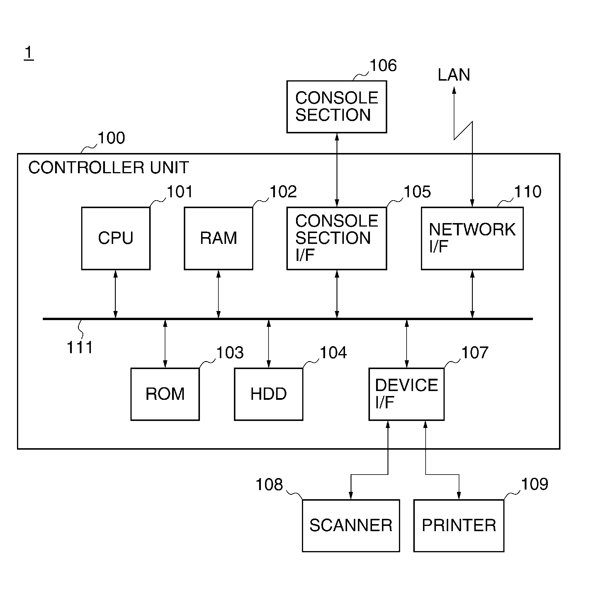 Image forming apparatus capable of displaying initial screen based on past  setting information, method of controlling the image forming apparatus, and  storage medium
