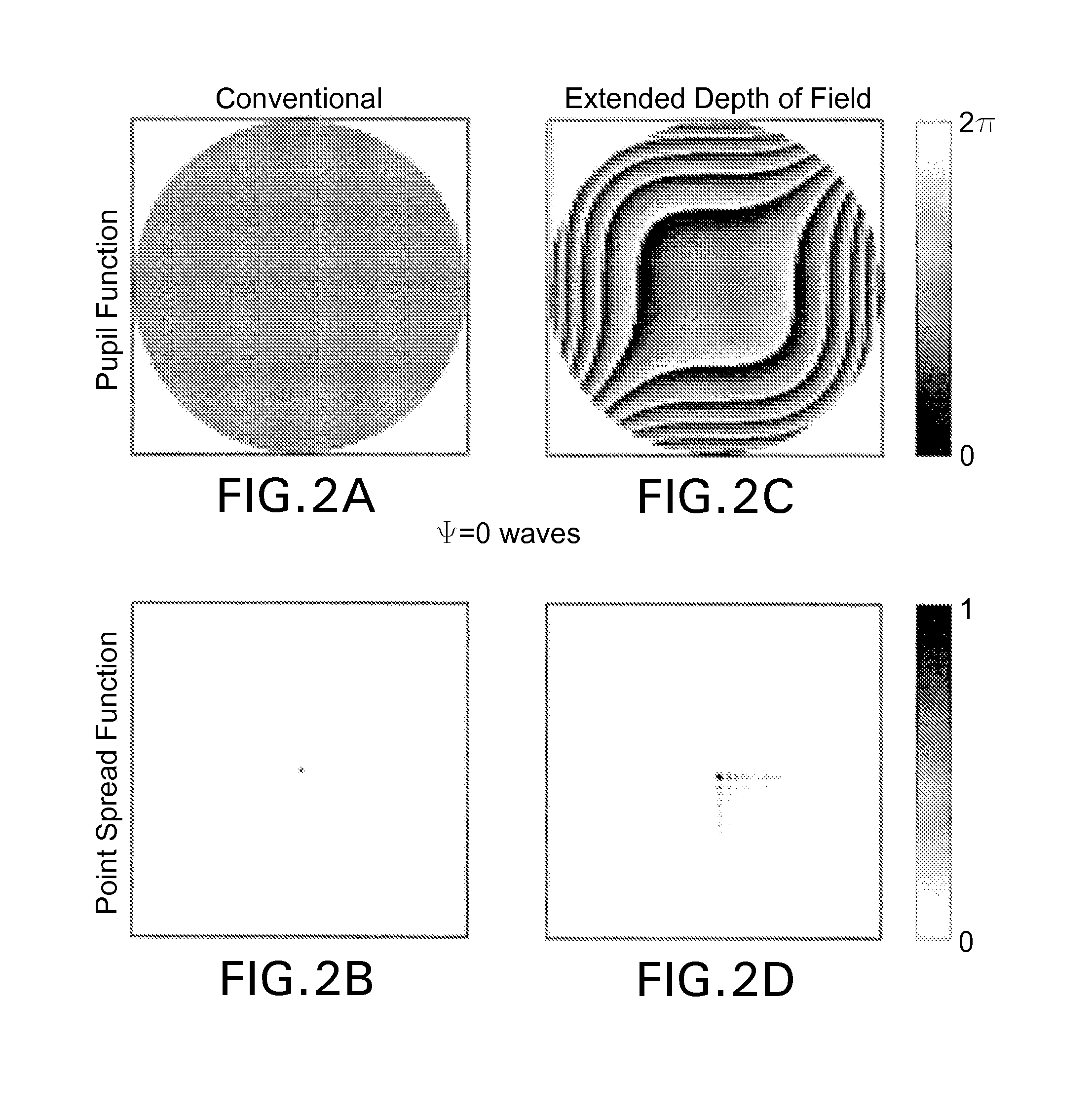 System, method and computer-accessible medium for depth of field imaging for three-dimensional sensing utilizing a spatial light modulator microscope arrangement