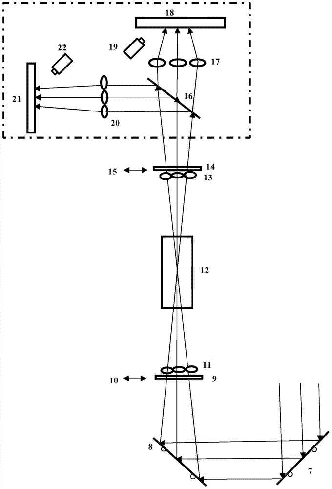 Multipath laser beam automatic collimation device