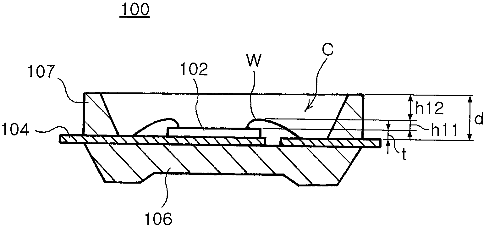 Side view light emitting diode package