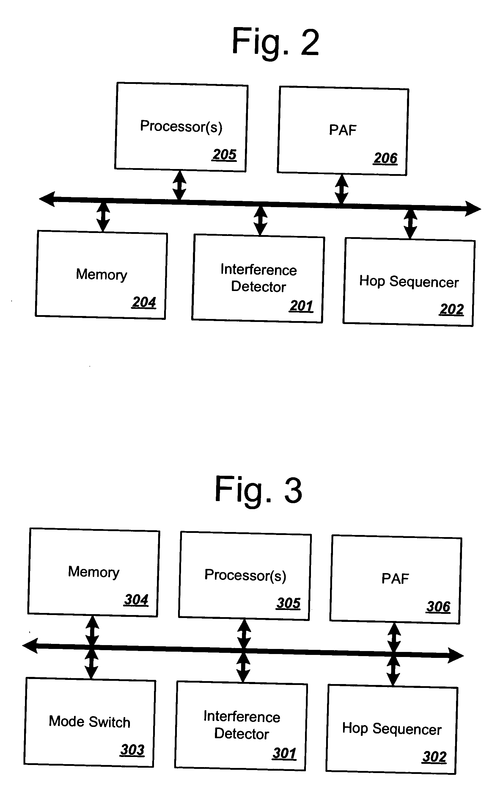 Apparatus and method employing dynamic hop sequence adjustment in FHSS networks