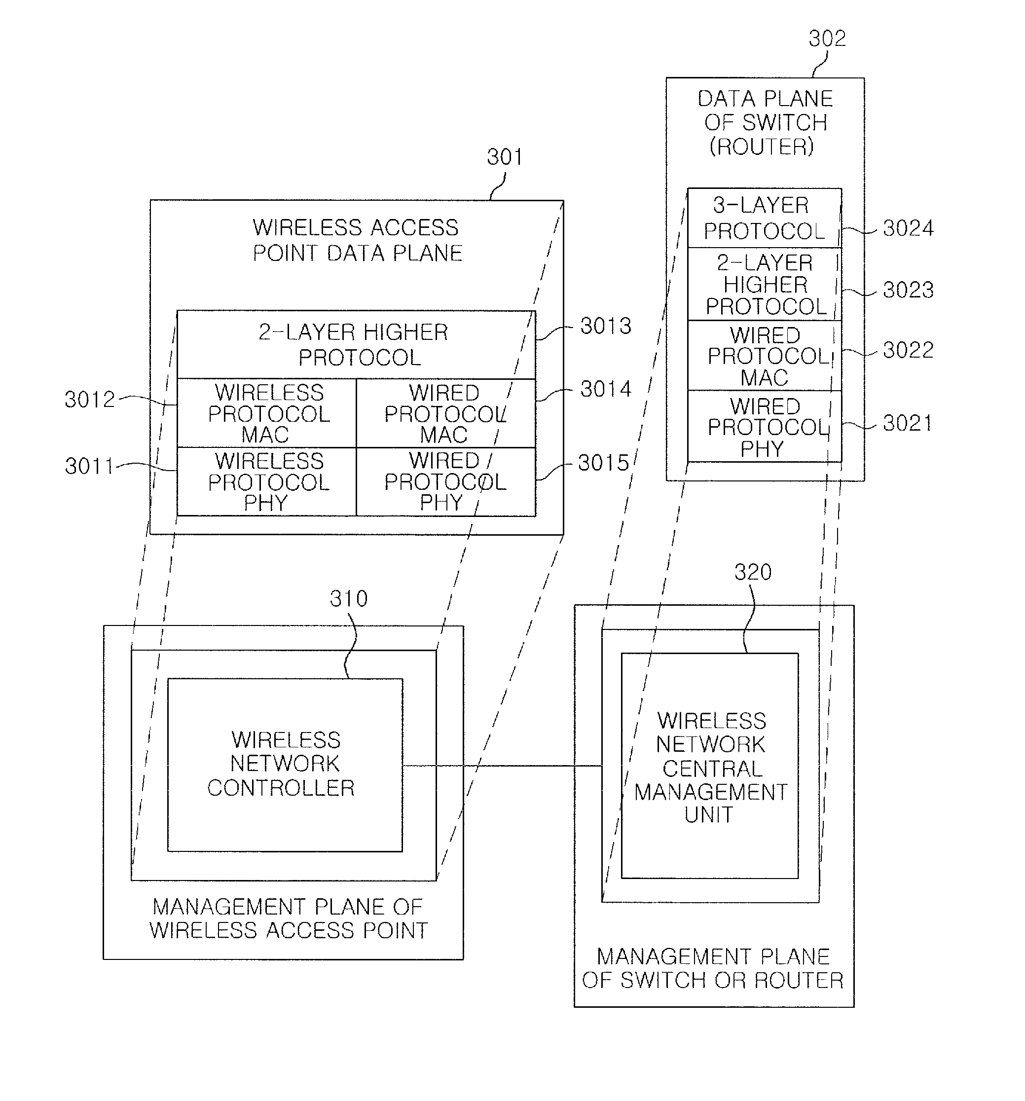 Method and apparatus for controlling near field wireless network