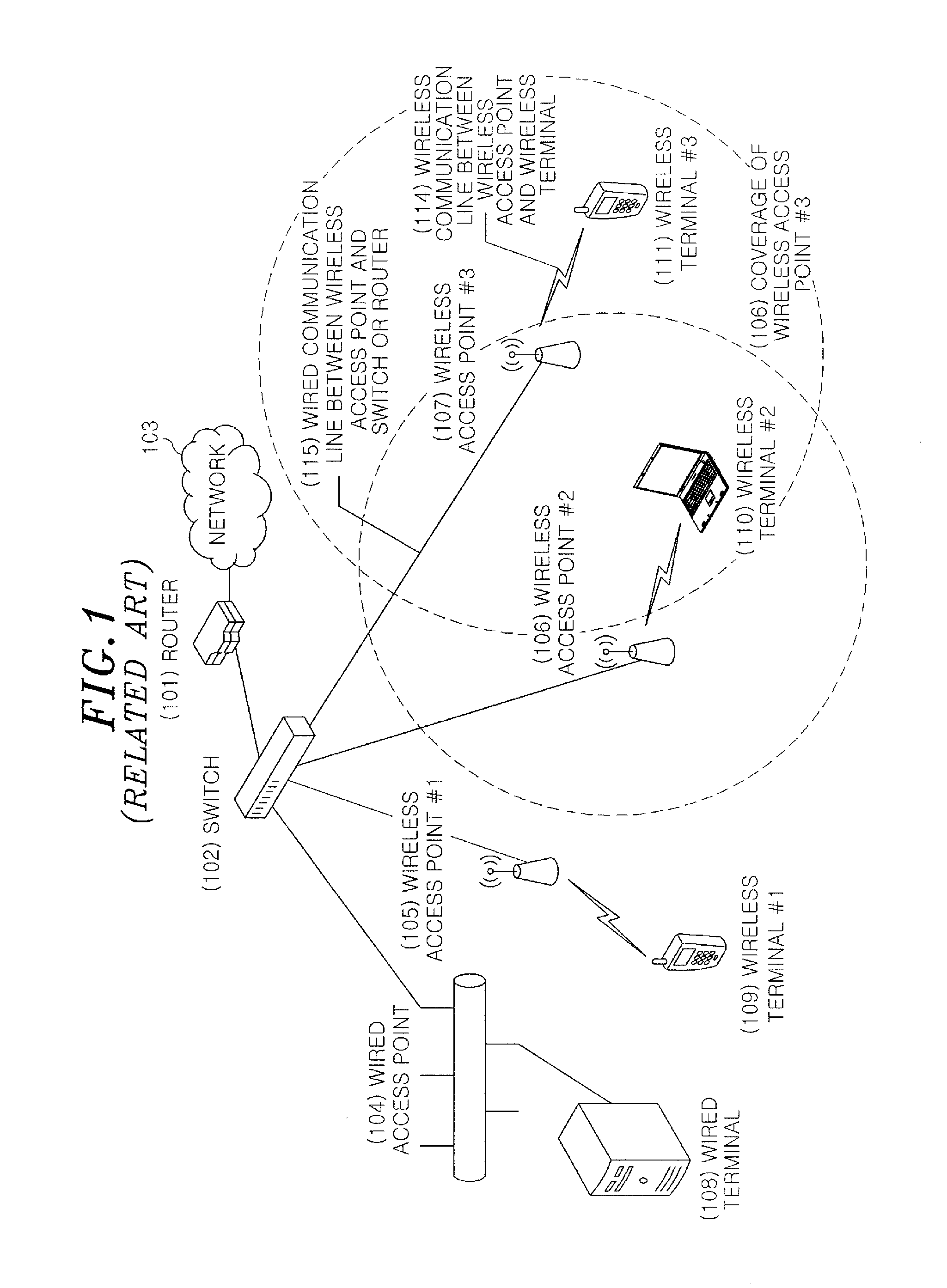 Method and apparatus for controlling near field wireless network