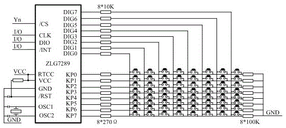 Method and device for counting people at entrances and exits