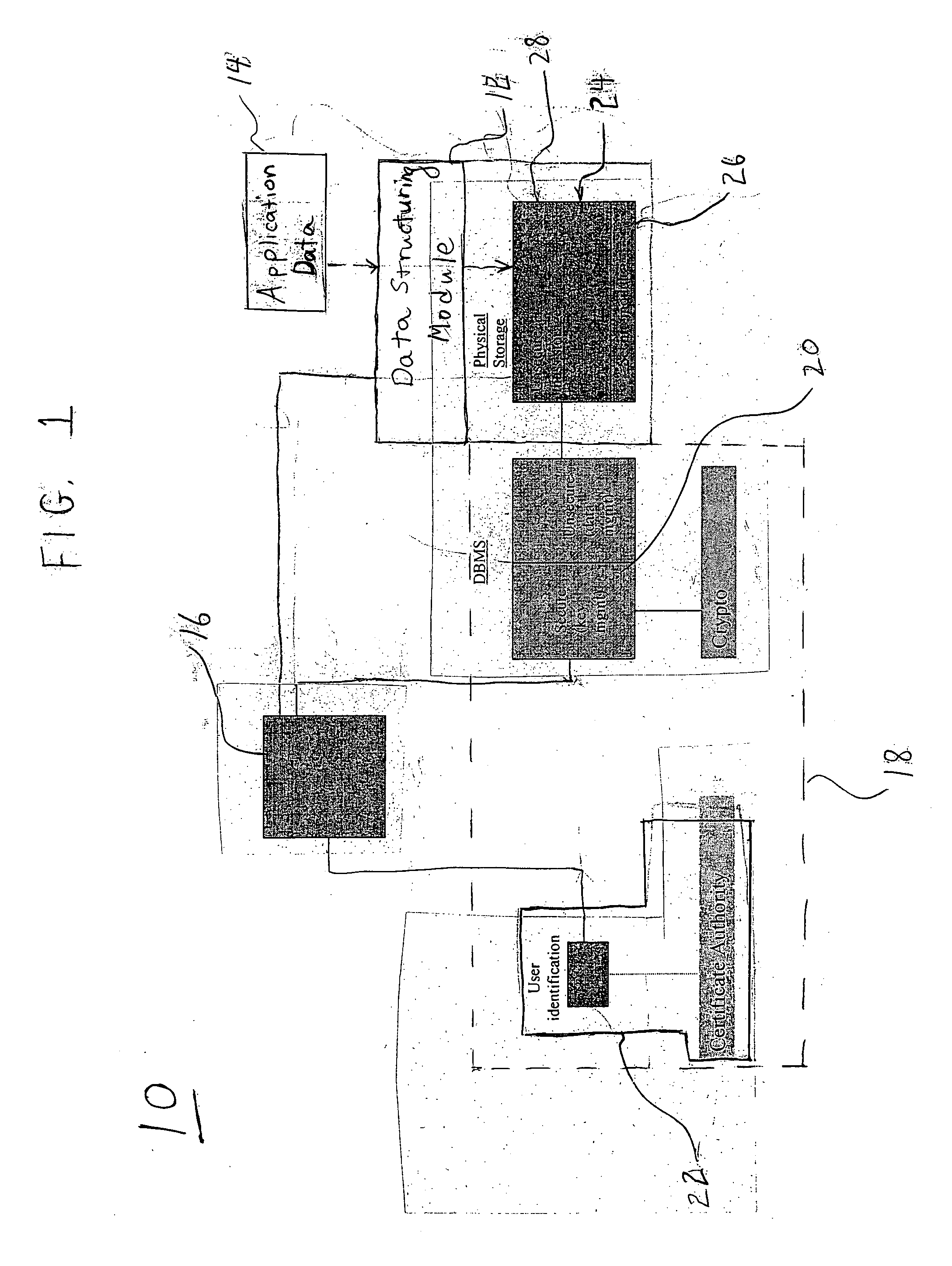 Method and system for providing a secure multi-user portable database