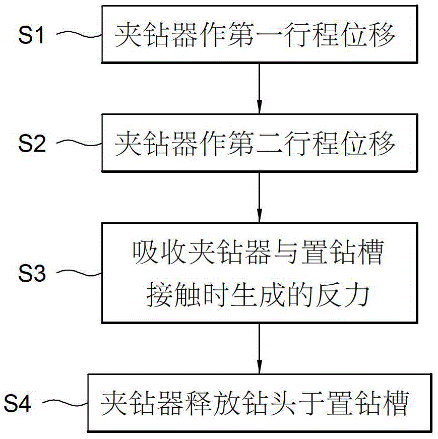 Micro-drill insertion method, insertion and removal device