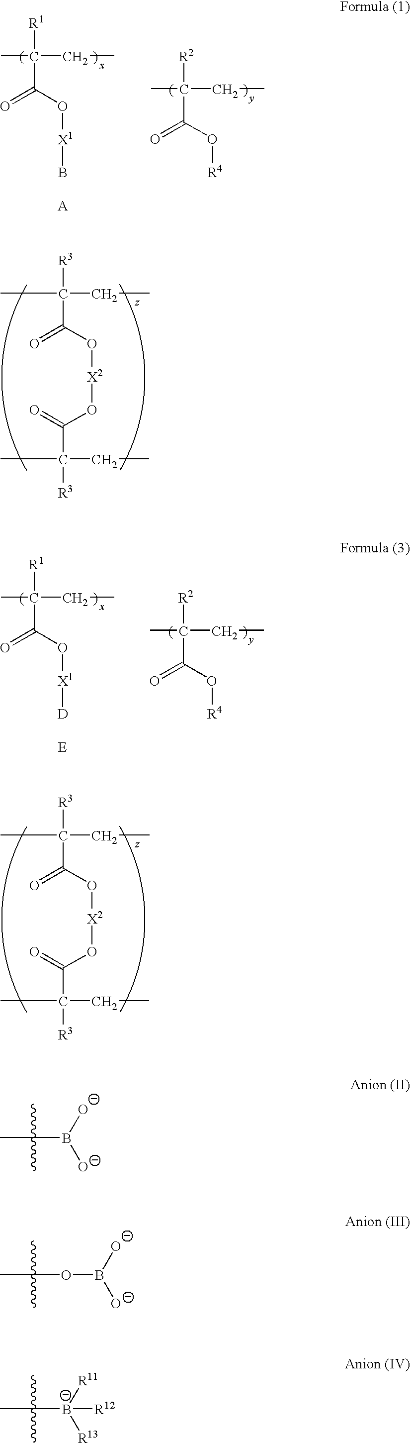 Polymer compound and oil absorbent