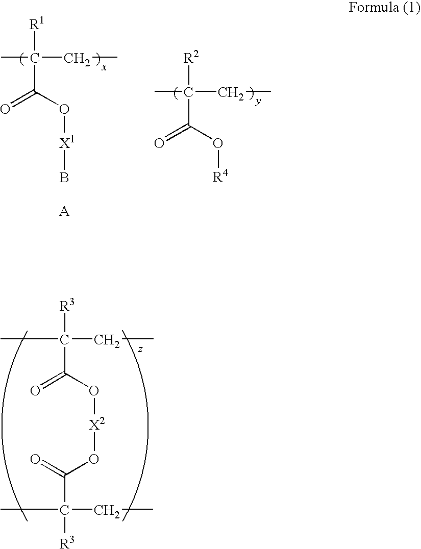 Polymer compound and oil absorbent