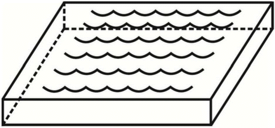 Percolation experiment method and die in pore medium