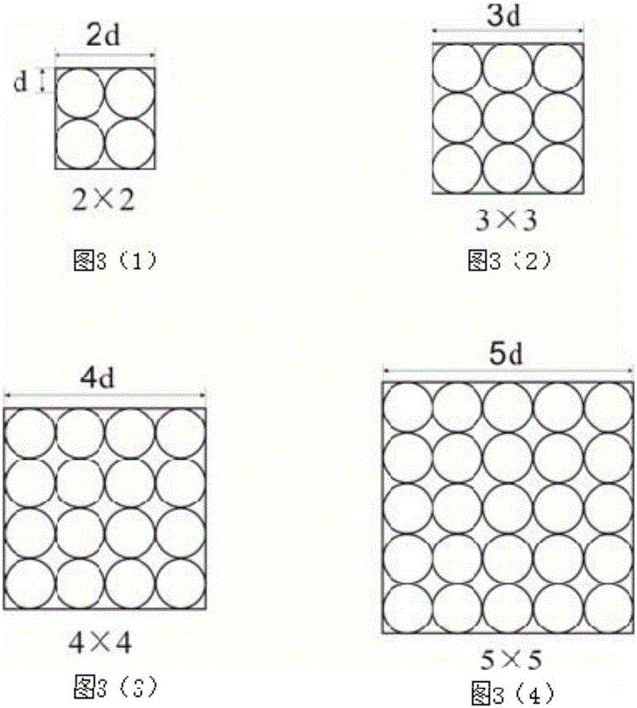 Percolation experiment method and die in pore medium