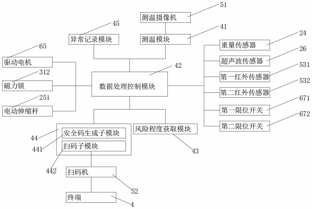 Epidemic prevention disinfection system