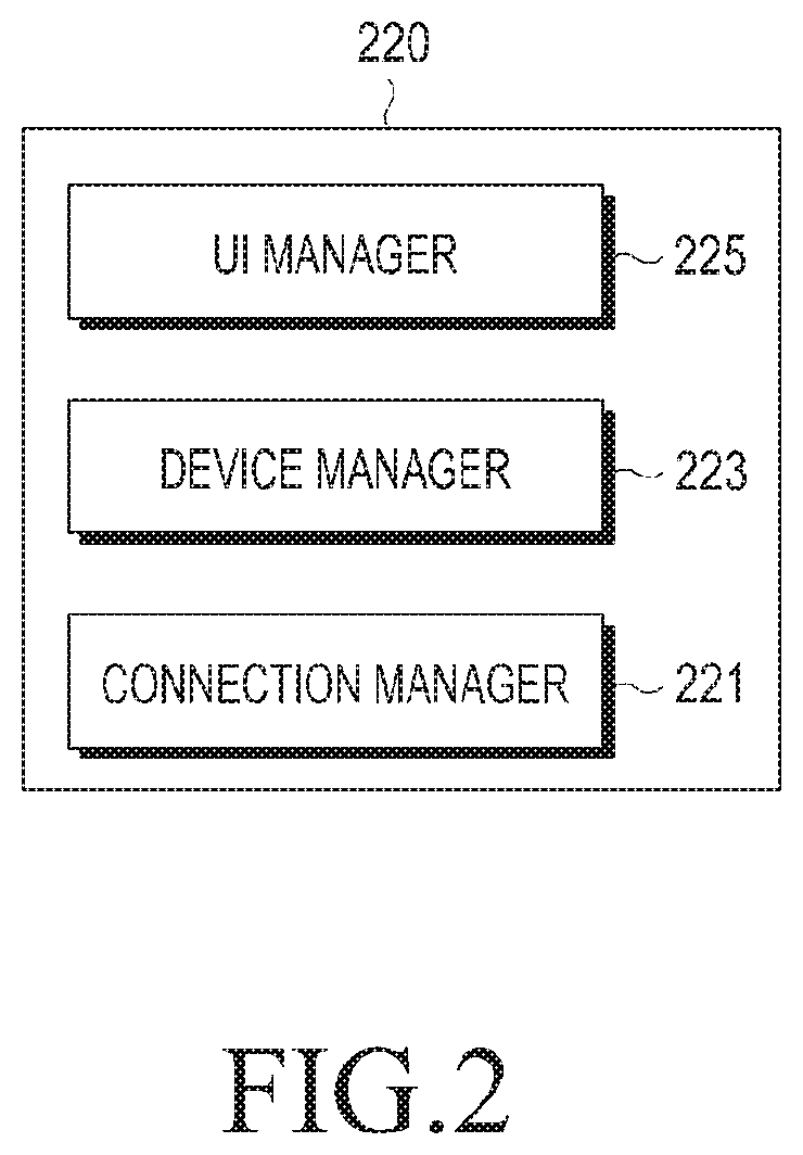 Method and electronic device for controlling external electronic device