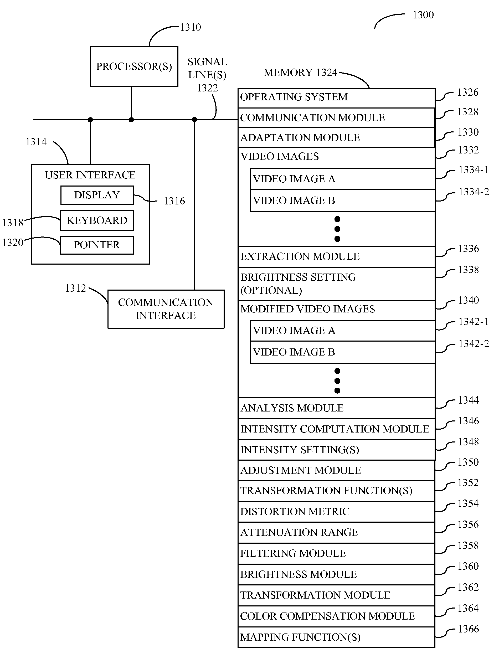 Technique for adjusting a backlight during a brightness discontinuity