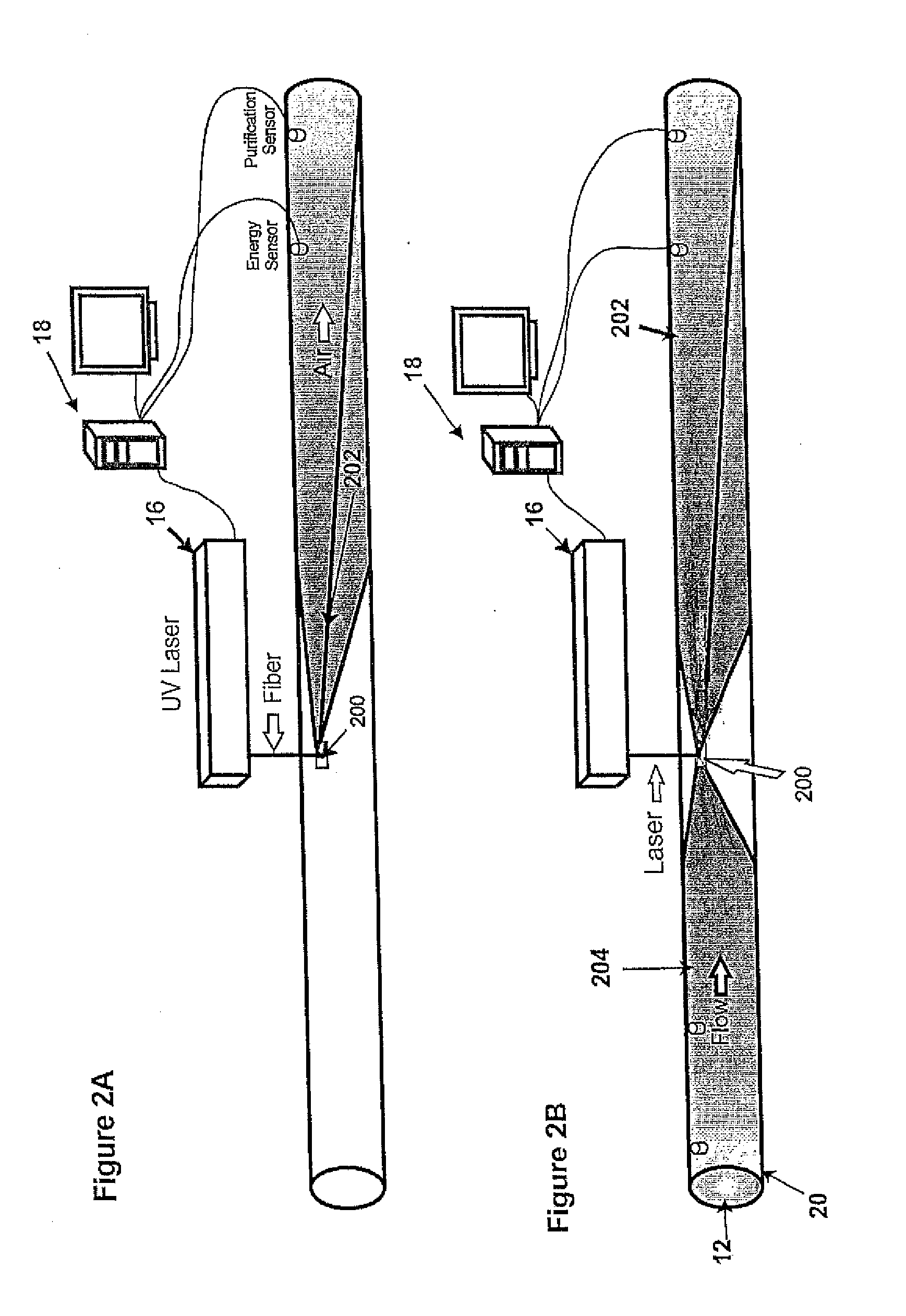 Method & apparatus for sanitizing air in aircraft, commercial airliners, military vehicles, submarines, space craft, cruise ships , passenger vehicles, mass transit and motor vehicles by integration of high density high efficiency ultra violet illumination apparatus within air conditioning, ventilation and temperature control systems