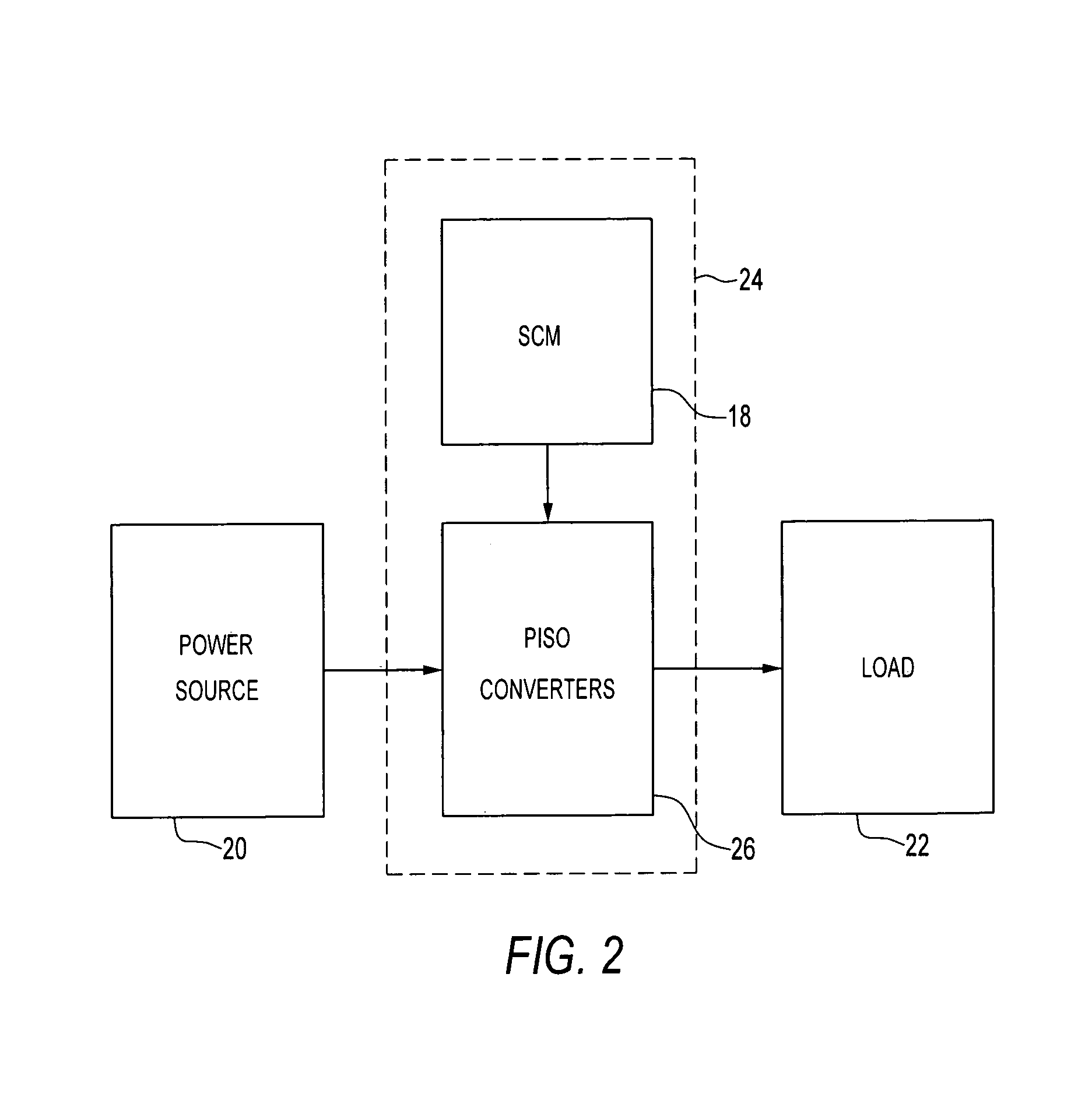 Dynamic current sharing dc-dc switching power supply