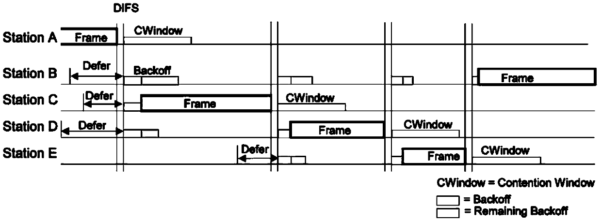 A method for controlling uplink power in an unlicensed frequency band and related equipment