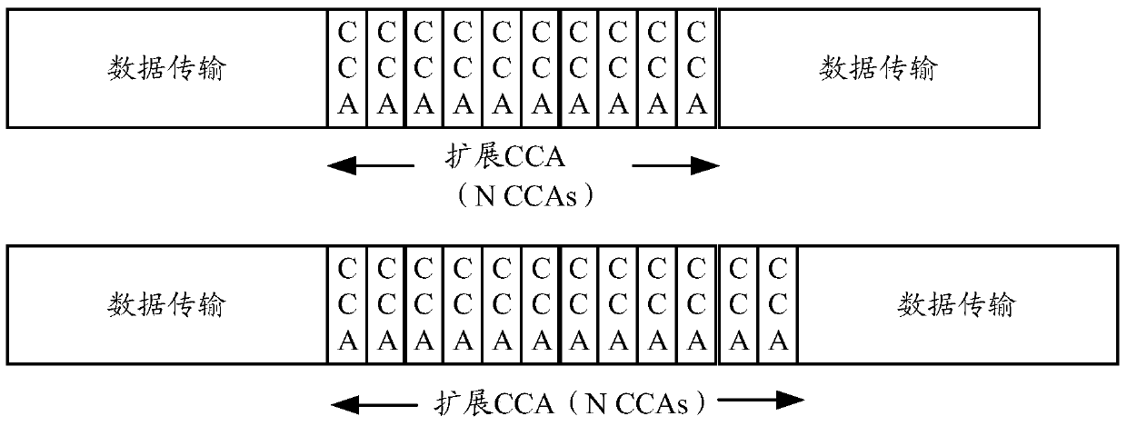 A method for controlling uplink power in an unlicensed frequency band and related equipment