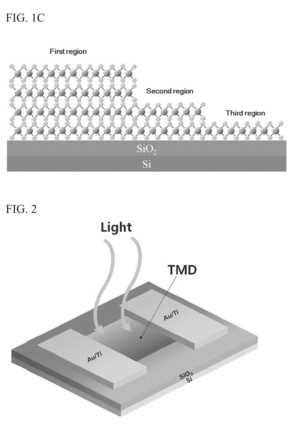 Semiconductor device, photoelectronic device, and method for manufacturing transistion-metal dichalcogenide thin film