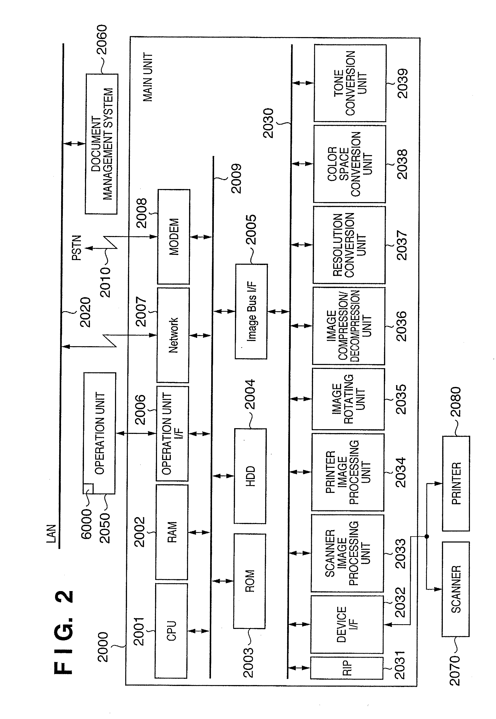 Search apparatus and search method