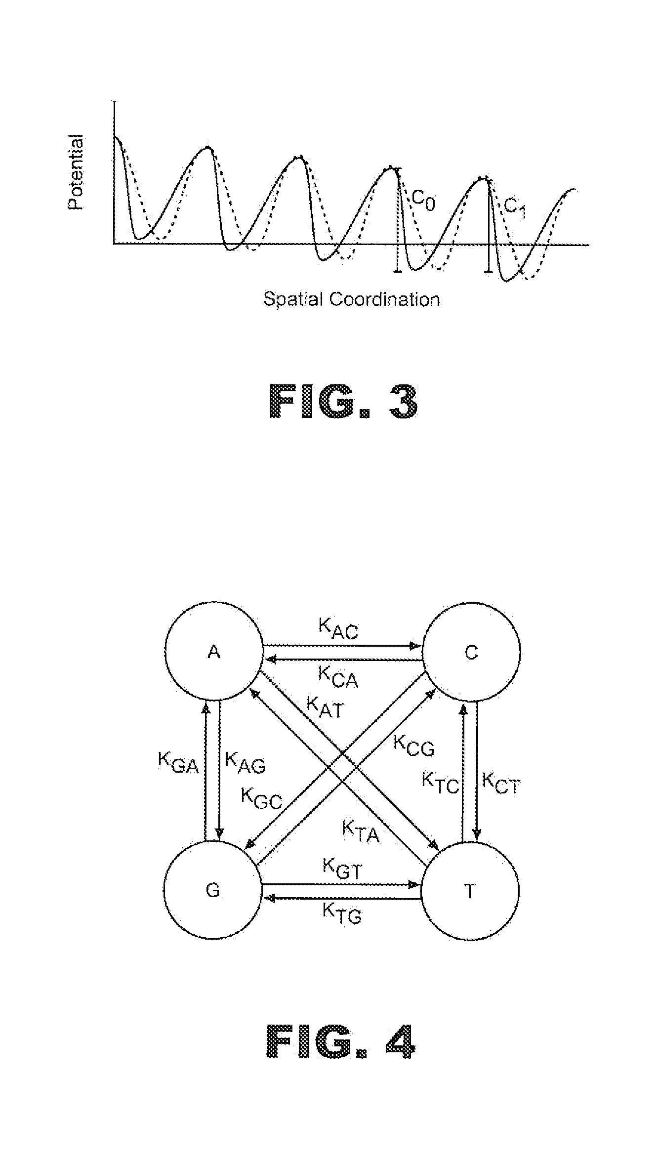 Method for deducing a polymer sequence from a nominal base-by-base measurement
