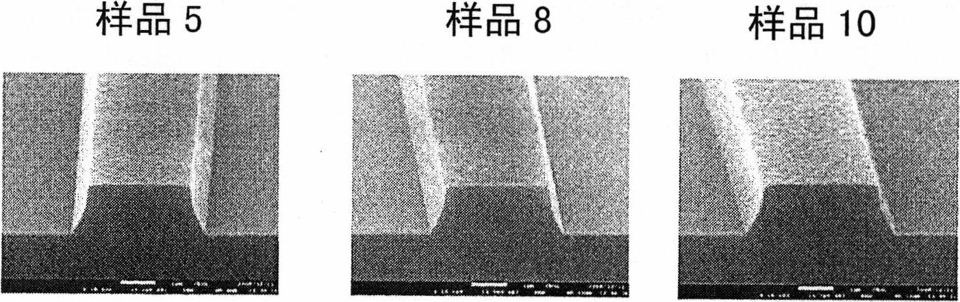 A photosensitive resin composition and a method forming a pattern using the same