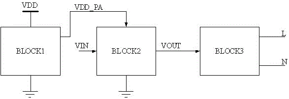 Power carrier wave communication line driver controlled by switch power supply constant power