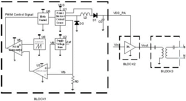 Power carrier wave communication line driver controlled by switch power supply constant power