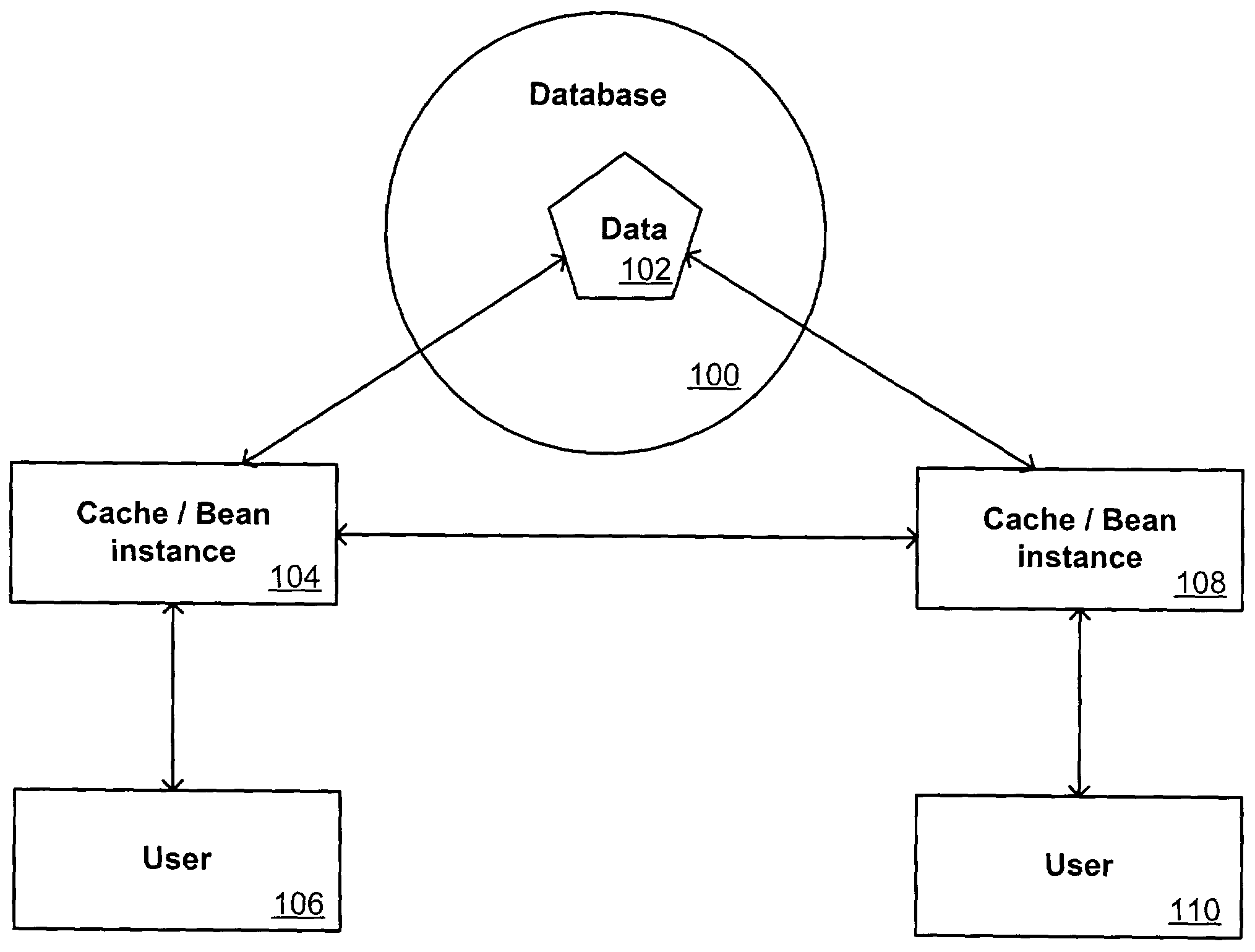 System and method for optimistic caching