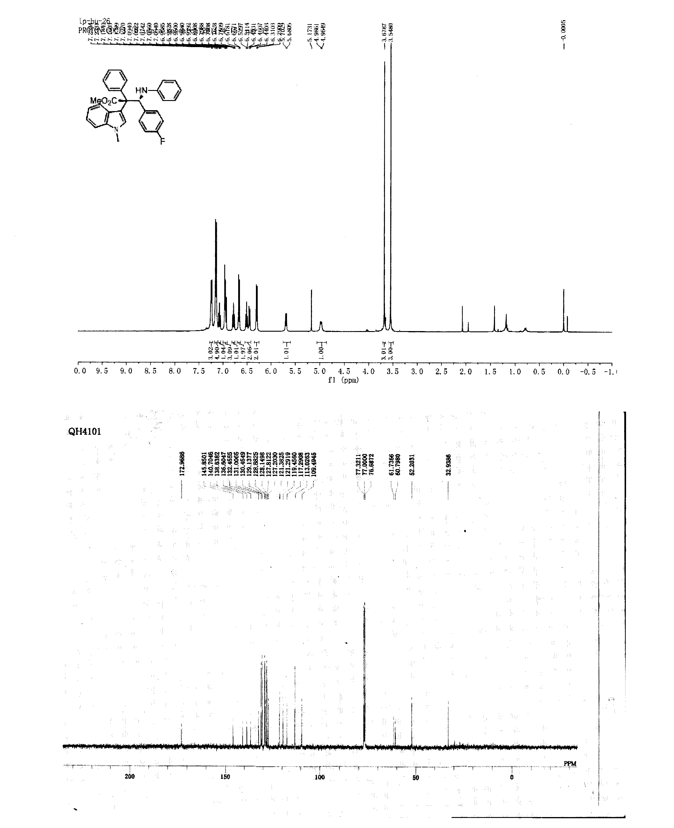 Optically active tryptamine derivative and synthetic method and application thereof