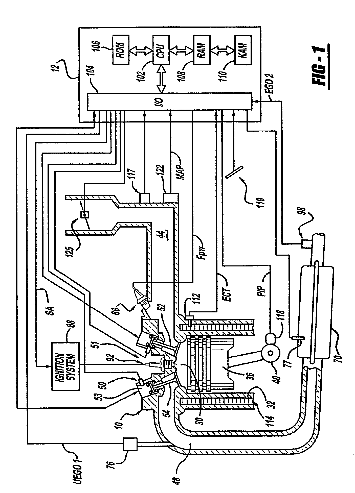 System and method for exhaust heat generation using electrically actuated cylinder valves