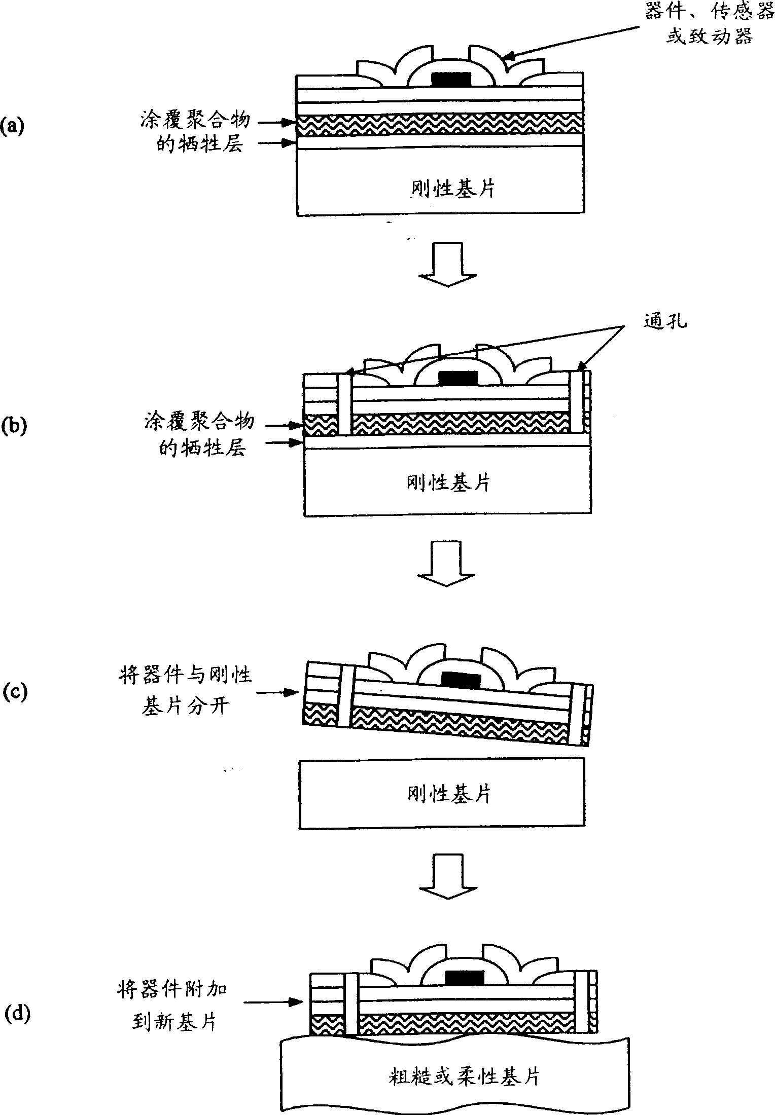 Deposited thin film and their use in separation and sarcrificial layer applications