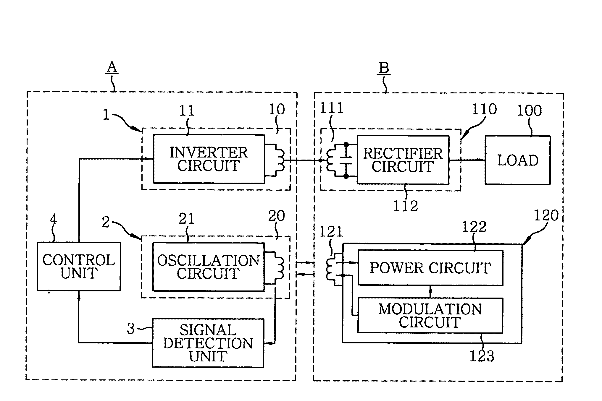 Non-contact power supply system