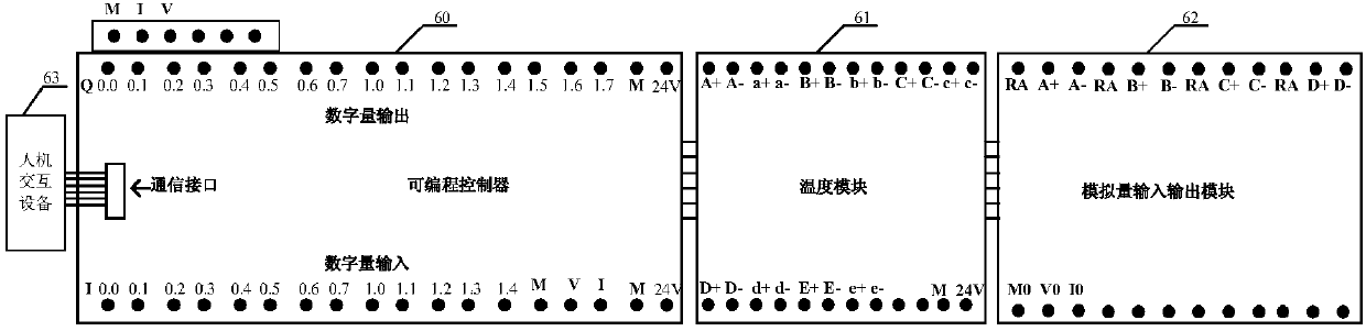 A headspace sampler control system and control method