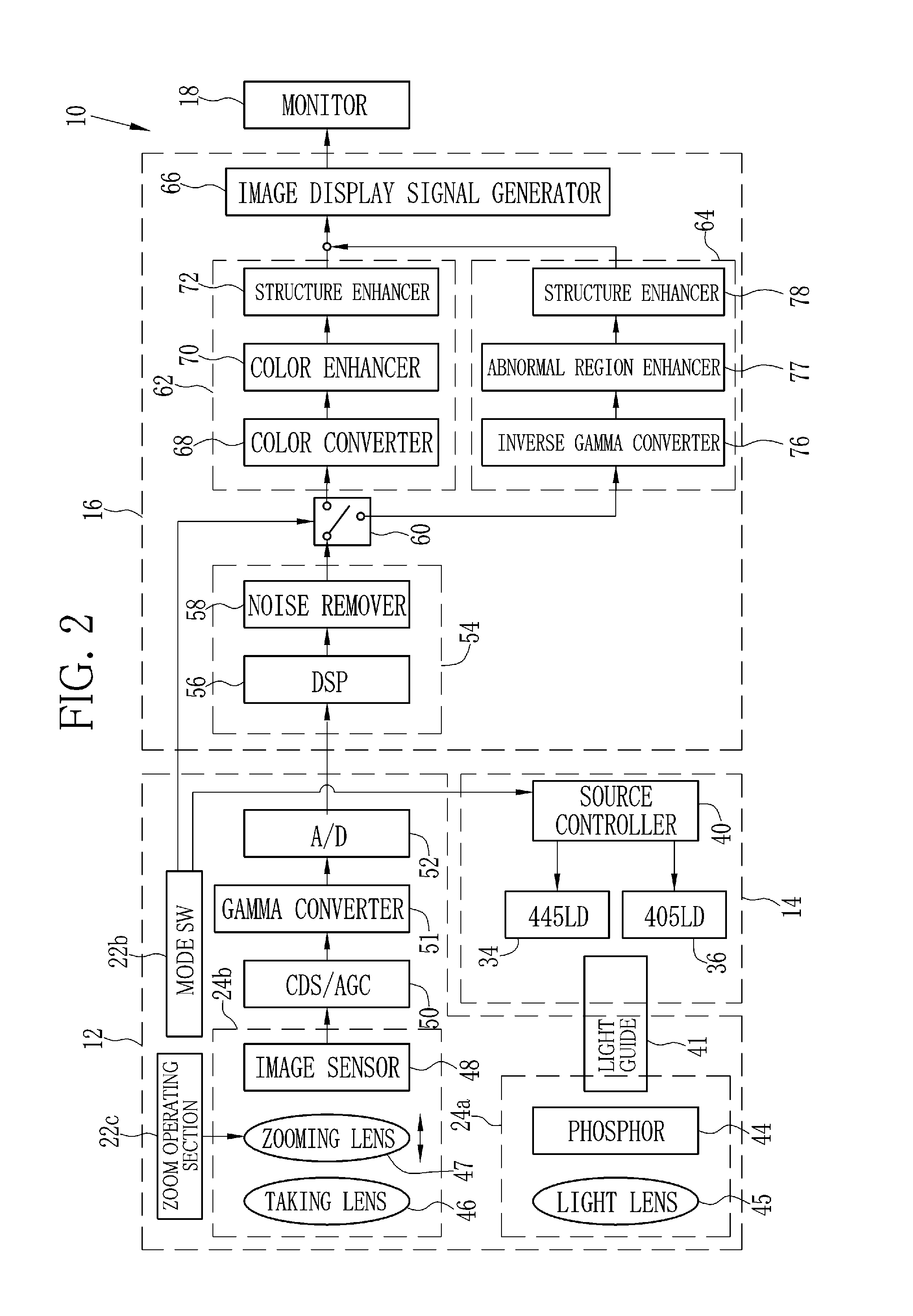 Image processing device and method for operating endoscope system