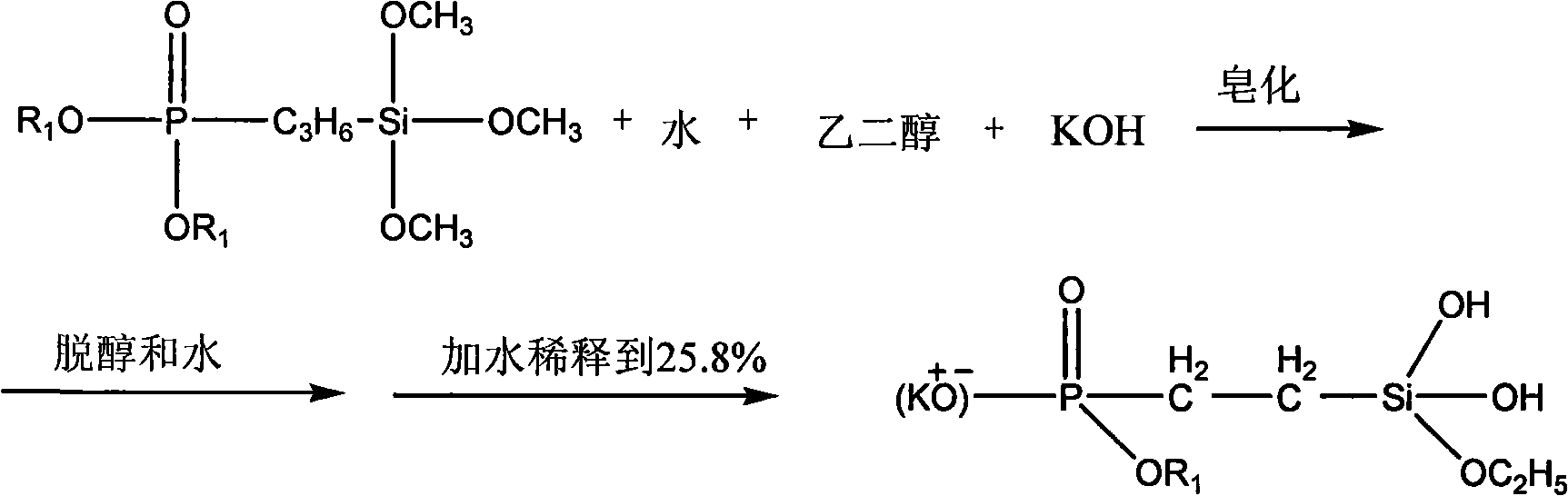 Method for preparing stabilizing agent for silicon antifreeze