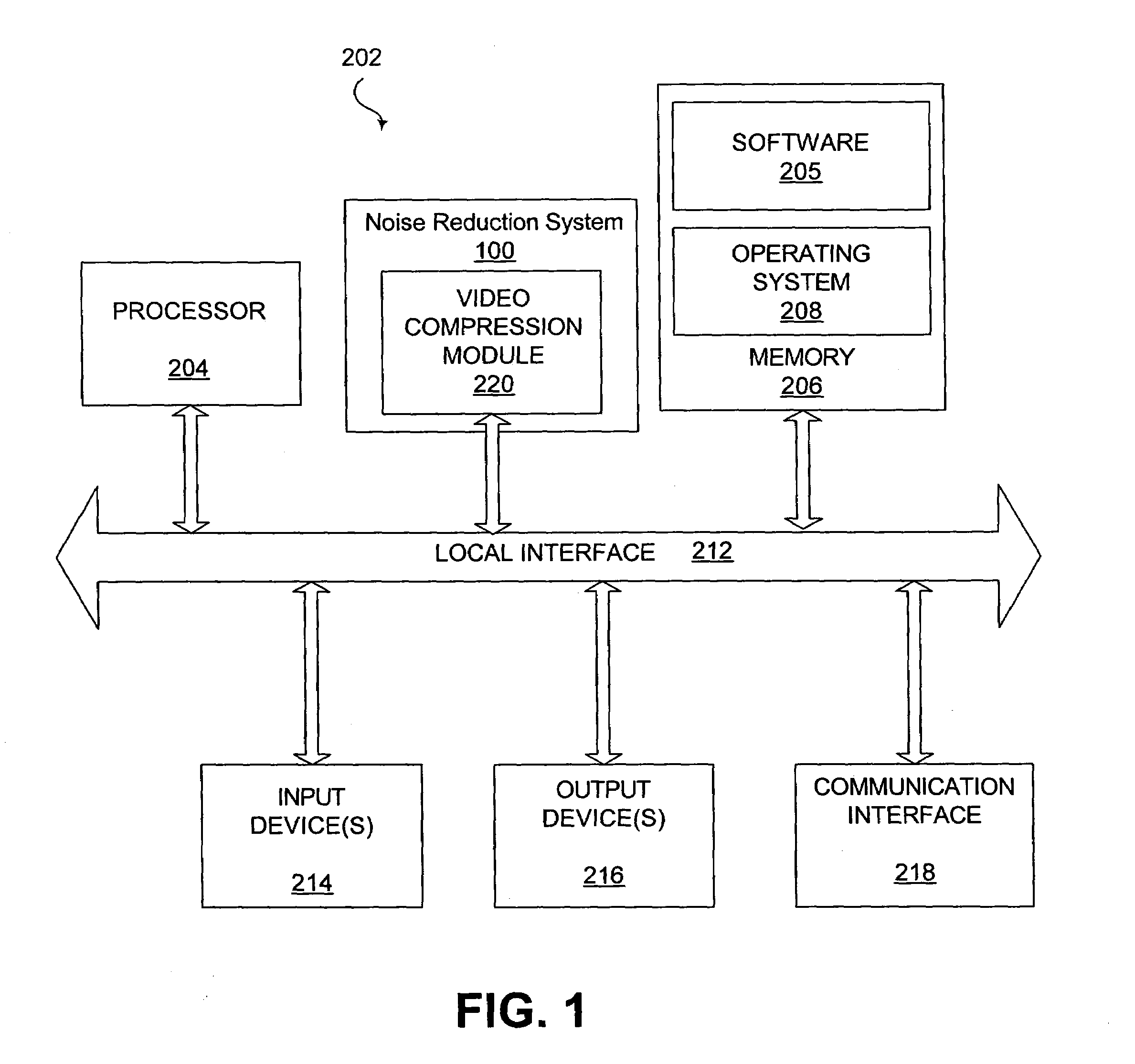 Noise reduction systems and methods